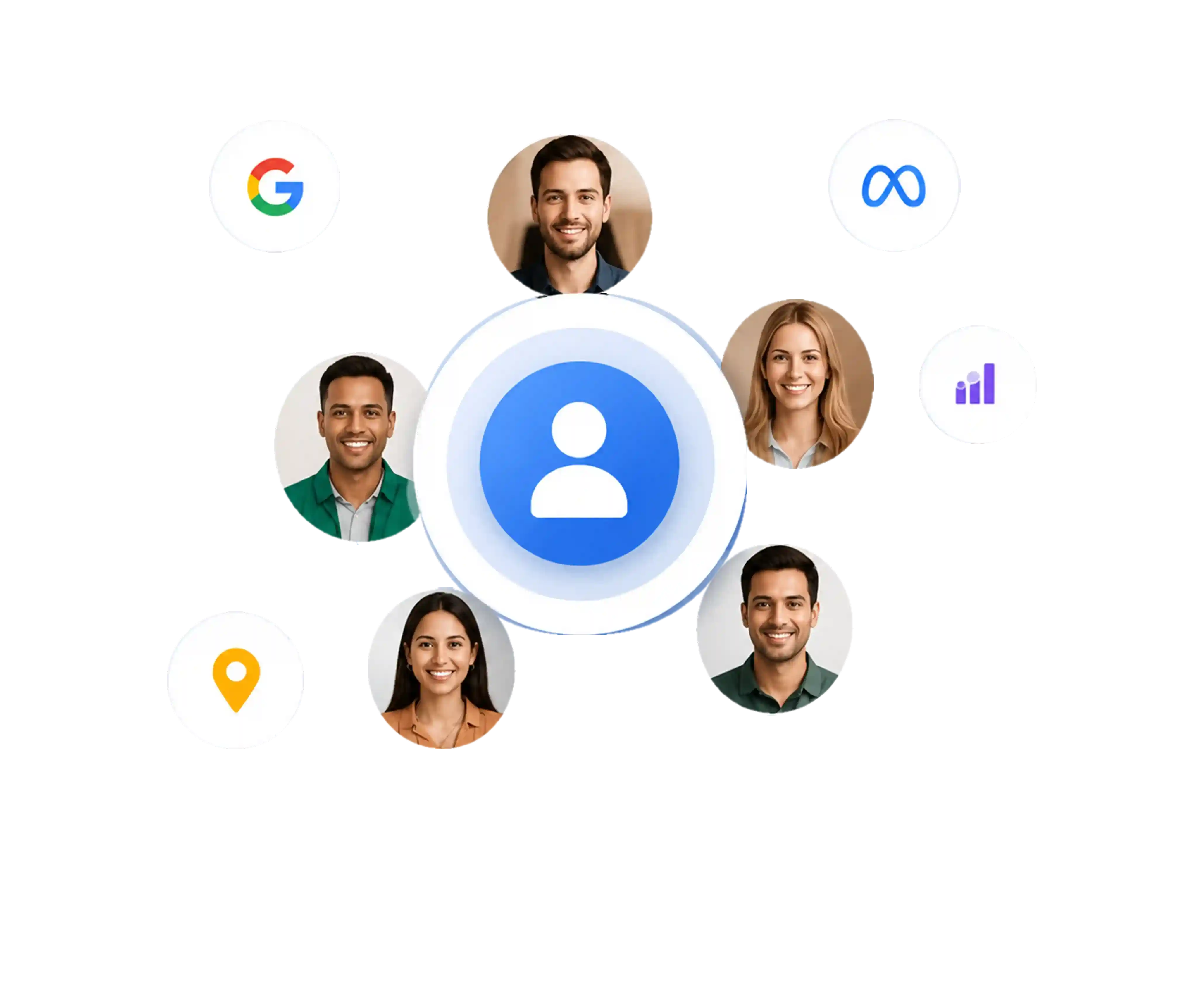 PPC campaigns that deliver measurable return on ad spend